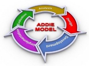 Addie Model: Analysis, Design, Development, Implementation, Evaluation