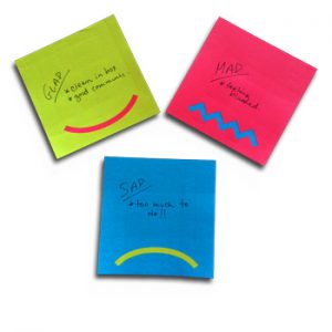 sad-mad-glad sticky notes by Trainers Warehouse