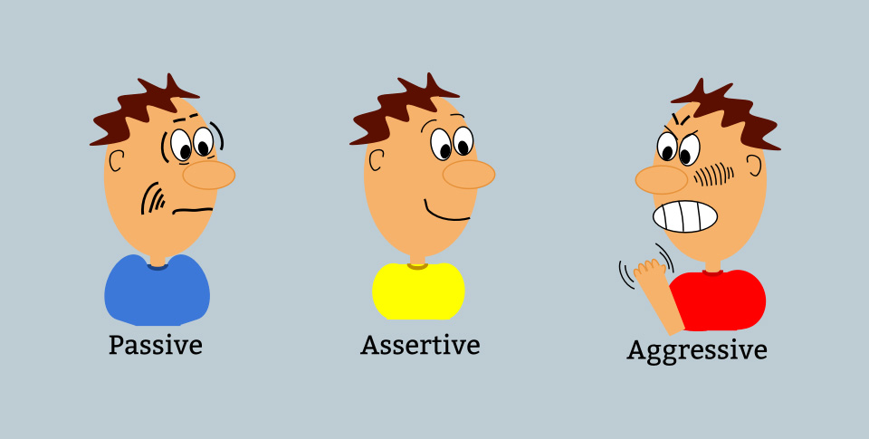 Cartoon showing Passive, Assertive, and Aggressive behavior