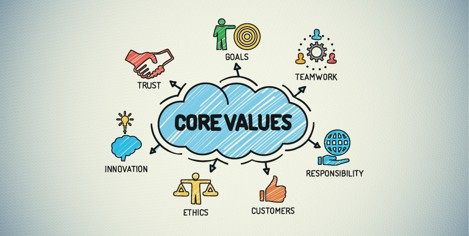 How do you promote core values in your company?
