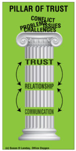 Pillar-of-Trust2