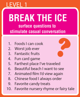 Pre question. Break the Ice questions. Questions for Ice-Breakers. Ice Breaking questions. Icebreaker questions.