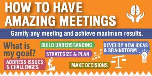 How to have amazing meetings, infographic top banner only