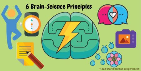 6 Brain Principle Icons